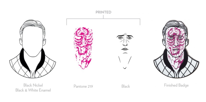 An infographic showing how we added a detailed face and blood stains to an enamel badge.