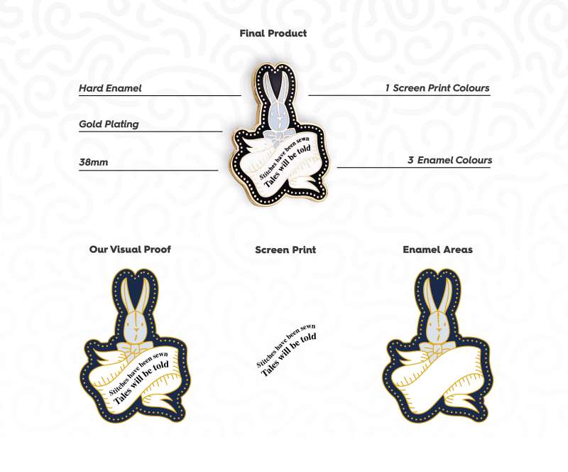An infographic showing how we screen printed text onto a cute bunny rabbit enamel badge